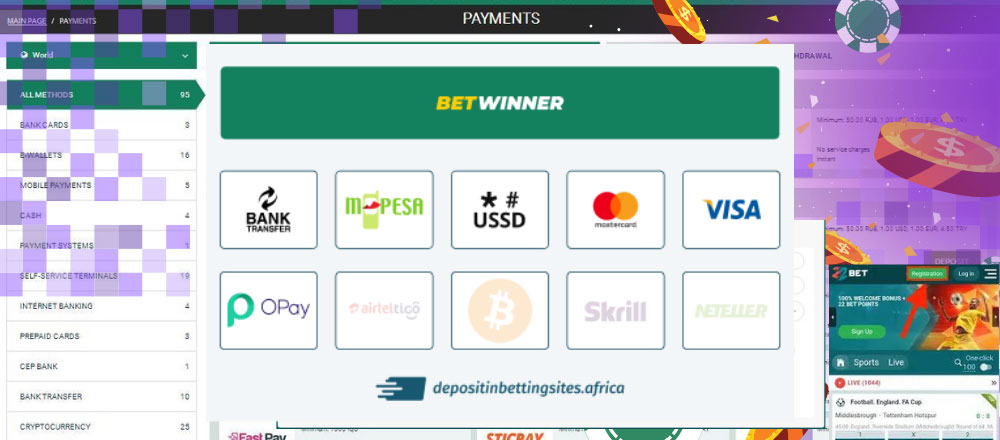 Betwinner payment methods